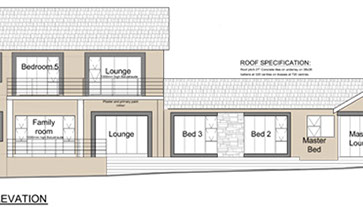 Architectural House plan drawing – Front View