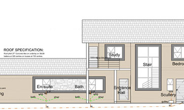 Architectural House plan drawing – Back View